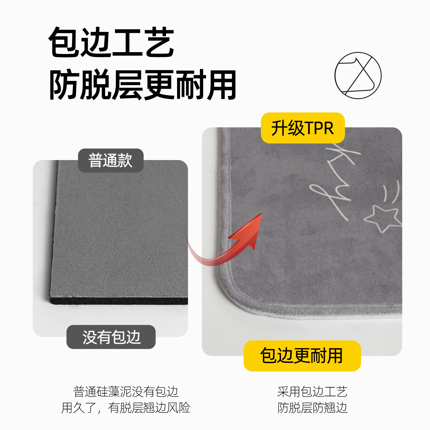 厨房地垫防滑防油可擦免洗地毯垫吸水吸油耐脏专用脚垫子2025新款,淘宝优惠券,粉丝福利购,淘宝优惠卷