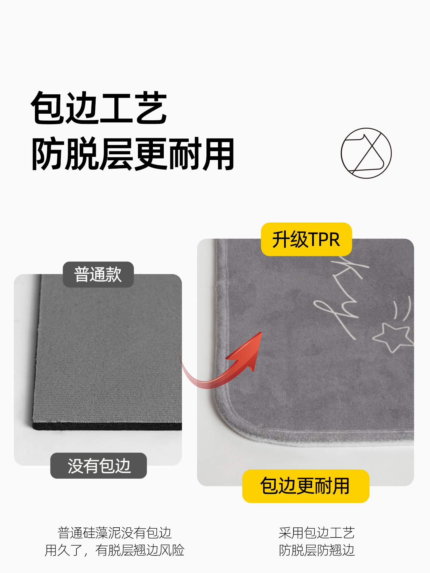 厨房地垫防滑防油可擦免洗专用防水脚垫门口硅藻泥地毯家用吸油,淘宝优惠券,粉丝福利购,淘宝优惠卷