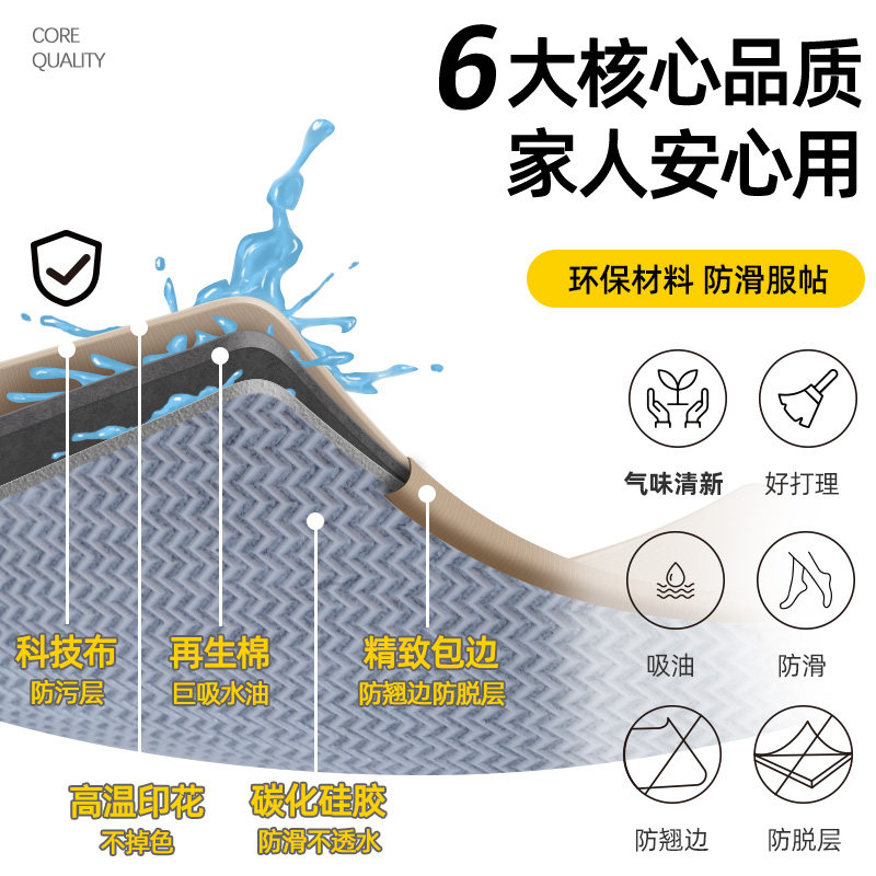2025新款厨房地垫防滑防油可擦免洗专用耐脏门口地毯家用脚垫,淘宝优惠券,粉丝福利购,淘宝优惠卷