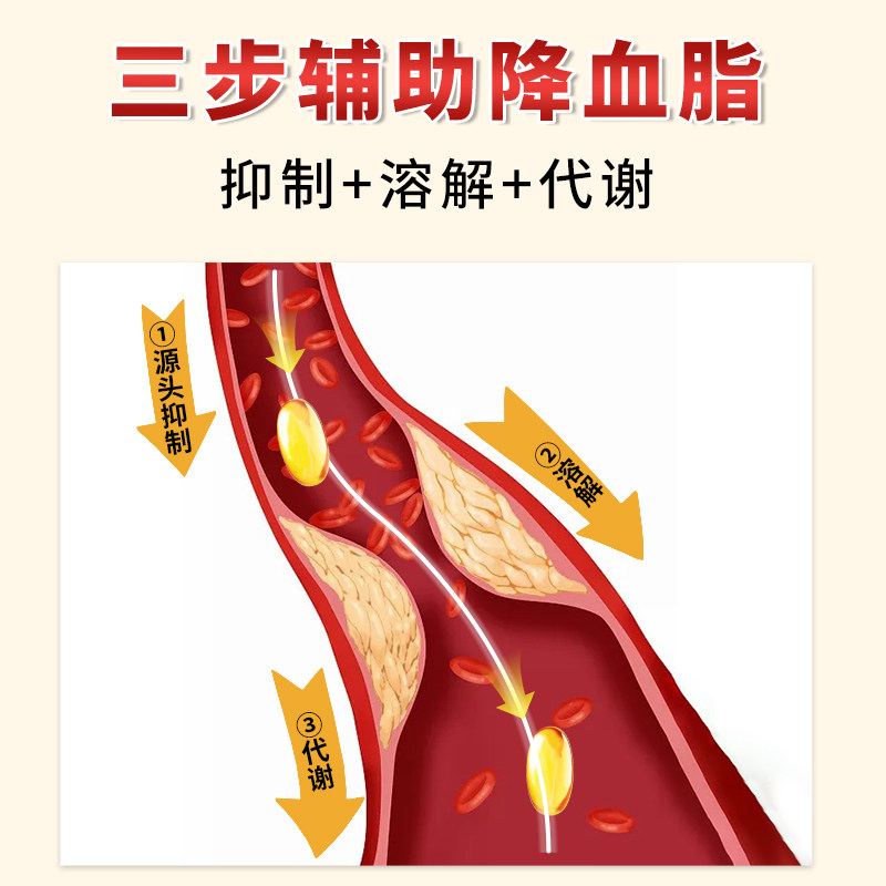 芙顺堂红曲小麦胚芽油软胶囊辅助降血脂张仲景出品官方,淘宝优惠券,粉丝福利购,淘宝优惠卷