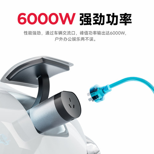 易电熊 新能源车放电器 交流慢充口对外放电 - 图2