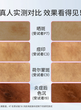 Topicrem特碧润烟酰胺焕白提亮保湿防晒身体乳女补水滋润200ml