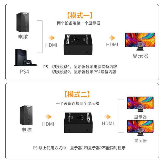 HDMI high-definition video switcher splitter computer one in and two out two-way conversion audio and video HDMI split screen