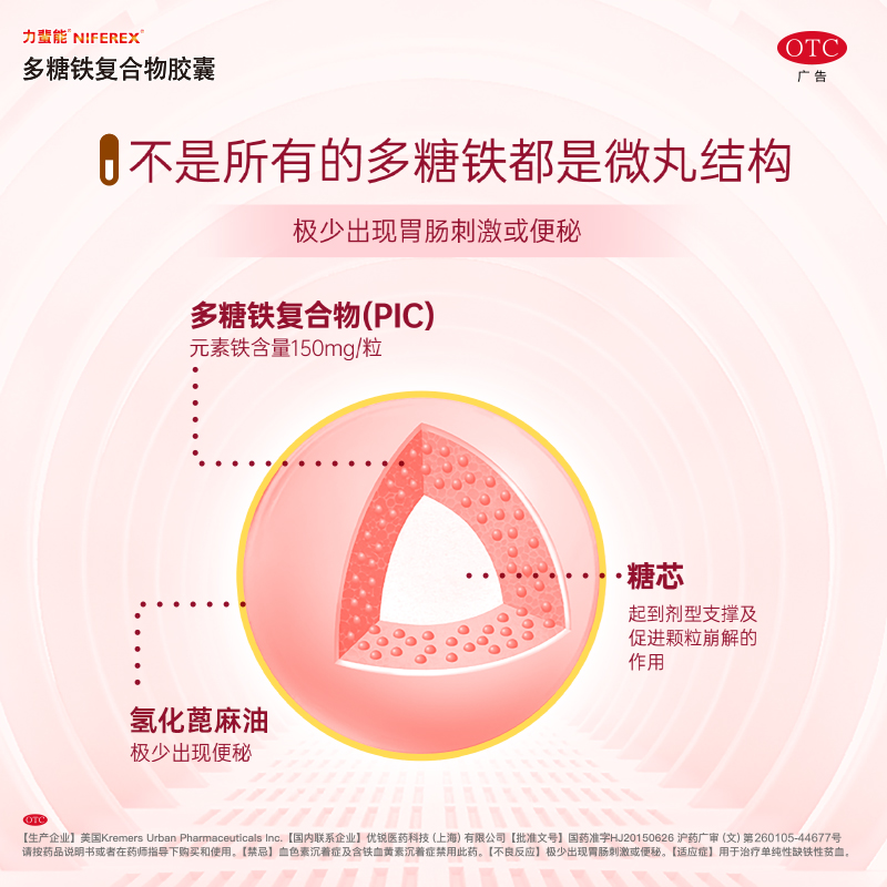 力蜚能多糖铁复合物胶囊10粒适用于女性贫血气血不足补铁补血 - 图1