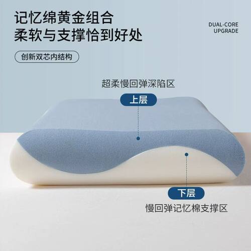 深睡Pro3.0记忆护颈枕零压慢回弹酒店同款D - 图2