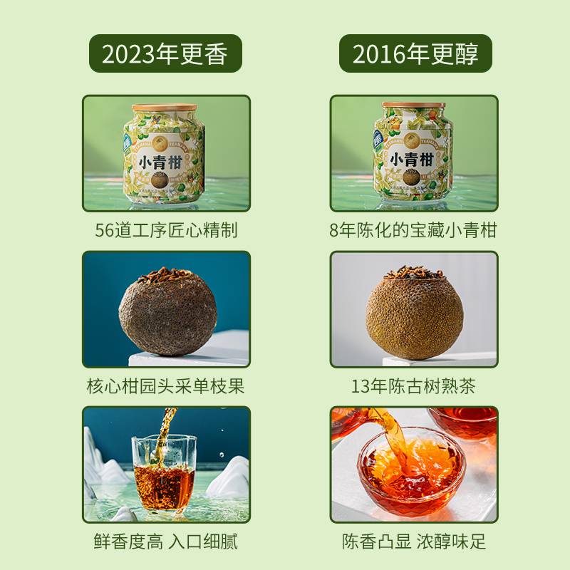 茶妈妈小青柑新会陈皮云南普洱茶熟茶青柑普洱茶茶叶送礼盒装100g