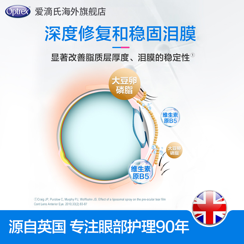 Optrex爱滴氏润眼喷雾儿童眼药水缓解眼疲劳眼干止痒消炎非滴眼液 - 图2