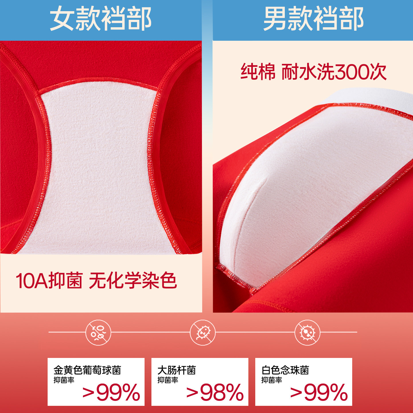 猫人本命年大红色内裤女士纯棉2026新款马年情侣结婚礼物男士短裤,淘宝优惠券,粉丝福利购,淘宝优惠卷