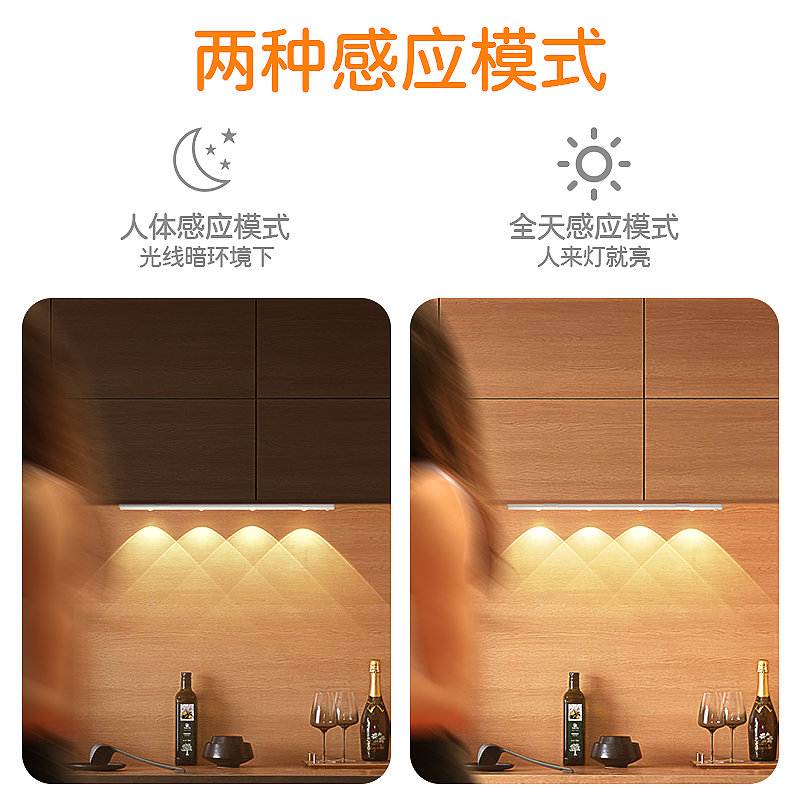 波纹LED人体感应灯条带无线自粘酒衣鞋橱柜玄关过道充电智能夜灯