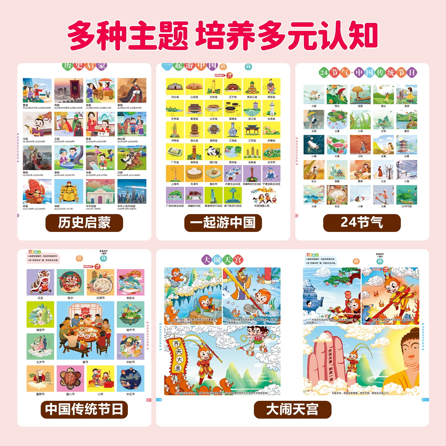 图 2