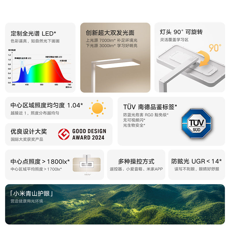 小米米家立式学习灯大路灯护眼阅读台灯智能写作业台灯官方旗舰店