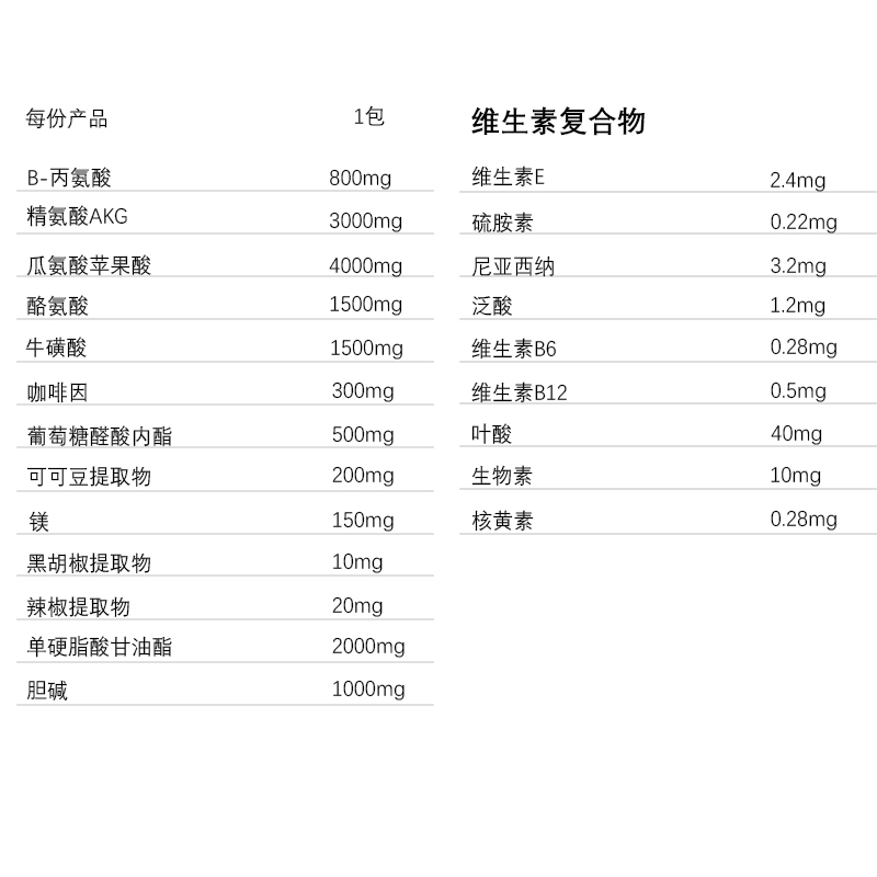 REALPHARM BEHEMOTH 贝希摩斯便携式氮泵高含量款强化爆发力力量 - 图2