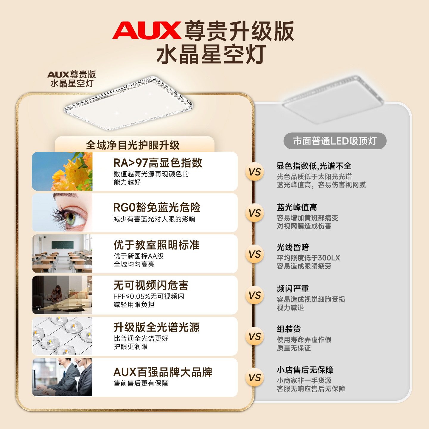 2025新款客厅灯轻奢网红水晶吸顶灯广东中山简约现代大气灯具套餐,淘宝优惠券,粉丝福利购,淘宝优惠卷