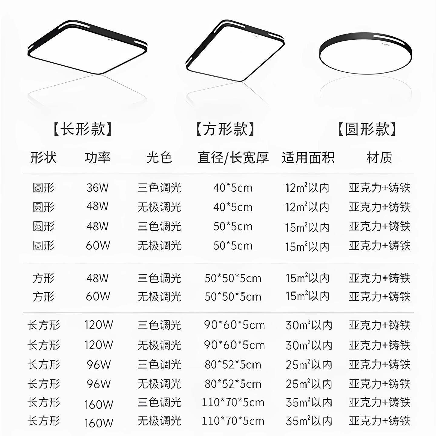 奥克斯LED吸顶客厅灯主卧室灯2025年新款简约现代厨房书房阳台灯,淘宝优惠券,粉丝福利购,淘宝优惠卷