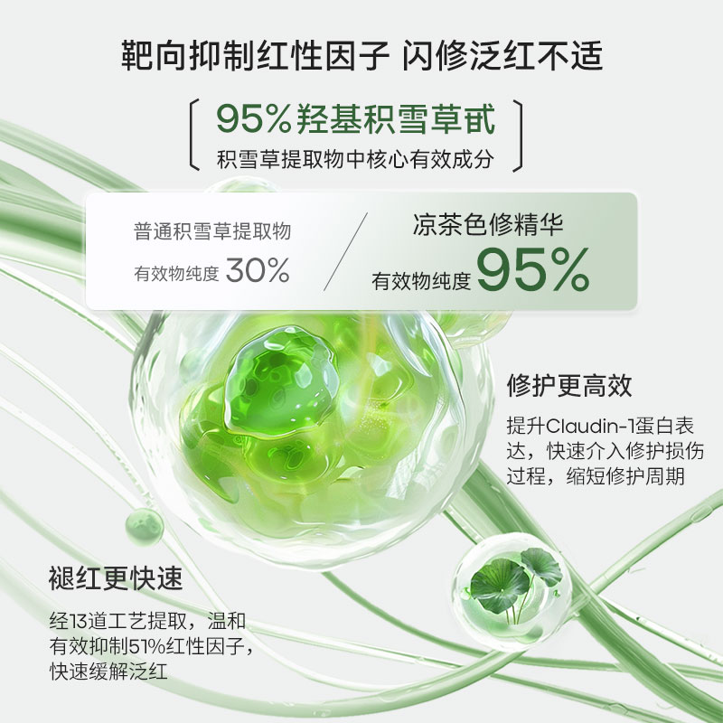 JF LABB/肌肤之研凉茶色修精华舒缓修护保湿修红快速退红面部精华 - 图2