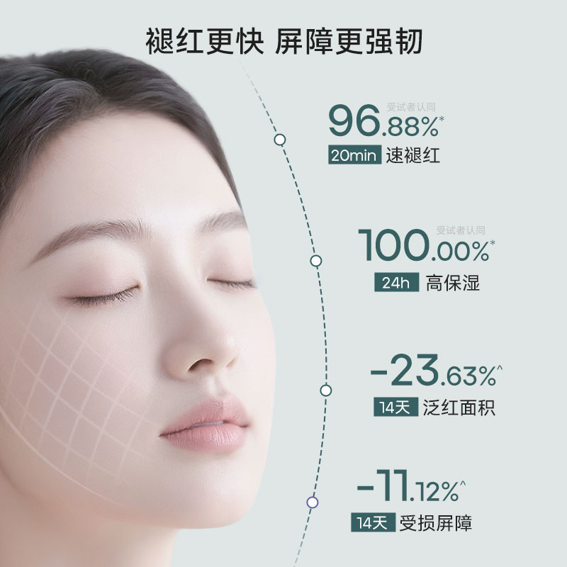 JF LABB/肌肤之研凉茶色修精华舒缓修护保湿修红快速退红面部精华 - 图1