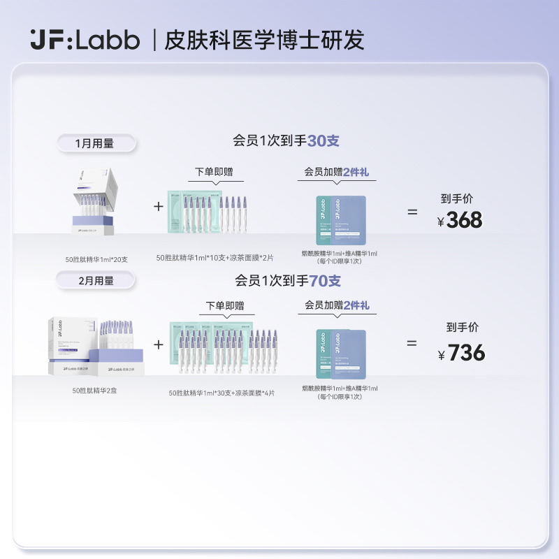 【Dr.jeff推荐】JF LABB/肌肤之研50胜肽次抛抗皱精华液淡纹紧致