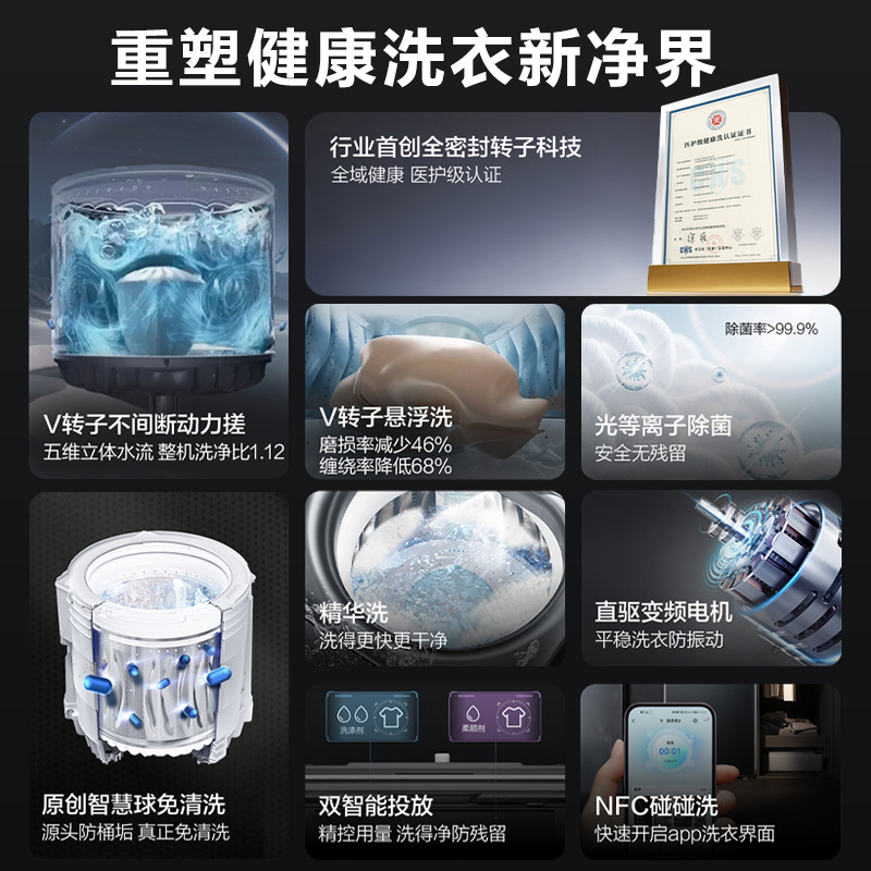 New product of the year Haier V-rotor pulsator washing machine 10kg fully automatic household cleaning-free dual power 696