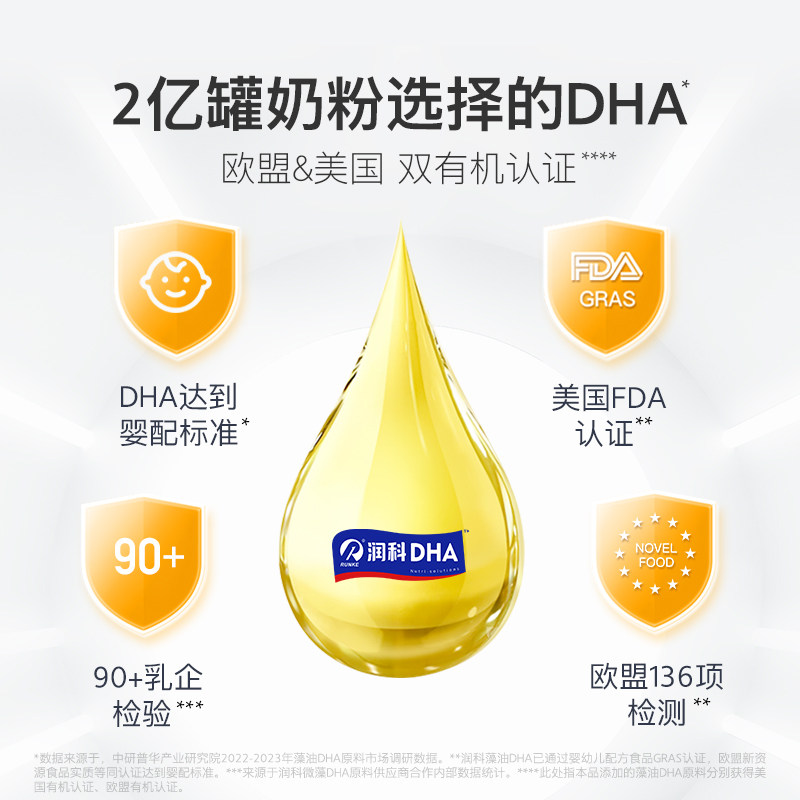 老爸评测润科宝得聪儿童dha藻油学生成人神经酸聪小酪dha三岁以上