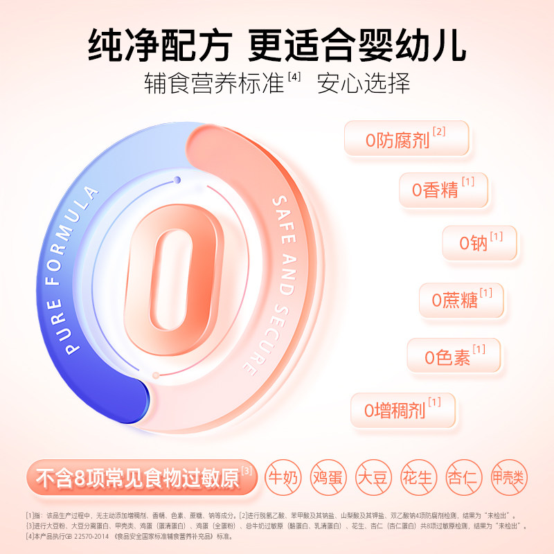  润科钙铁锌
