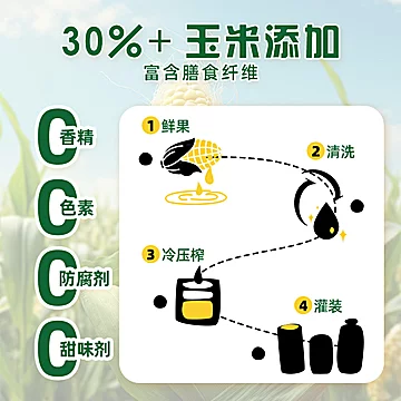 悦享客NFC鲜榨水果玉米汁230g*8瓶营养代餐[9元优惠券]-寻折猪