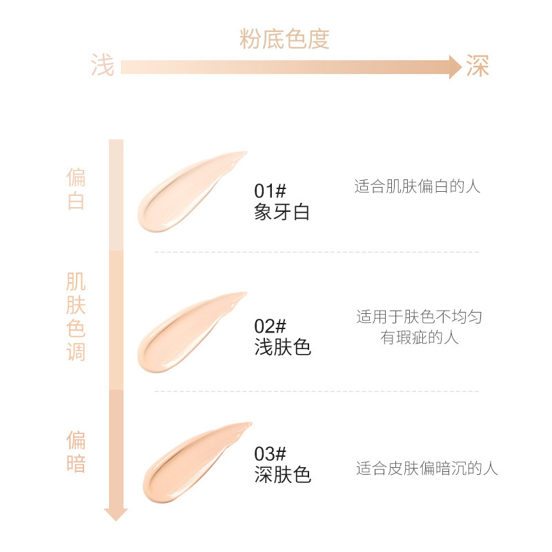 特价脸部眼修容棒抖音同款特价仙蒂奈儿水润小金管遮暇笔遮瑕品质 - 图2