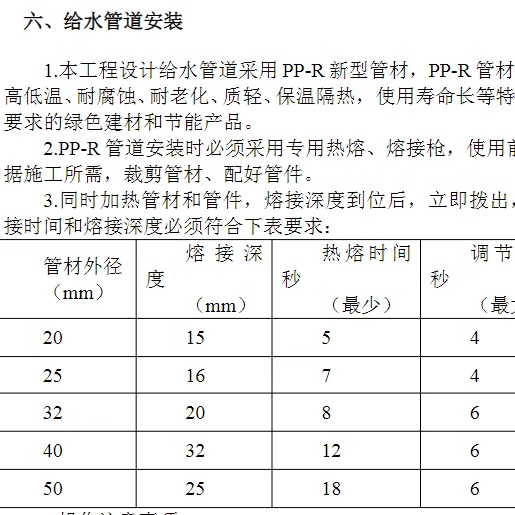 水电安装工程施工方案组织设计给排水技术标工艺流程范本机电专项 - 图2