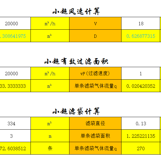 除尘器自动计算公式excel表格布袋过滤面积旋风选型参数静电设计 - 图2