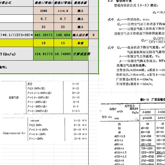 化工物性参数表计算表格系数气体导热溶剂材料化合物化学传热粘度-图2