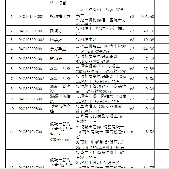 加气加油站CAD图纸加氢站建设工程储配站气化土建项目建安综合站 - 图0