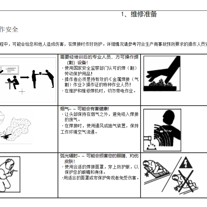 电焊机维修手册电路图纸资料IGBT逆变培训松下佳士锐龙瑞凌控制板 - 图3