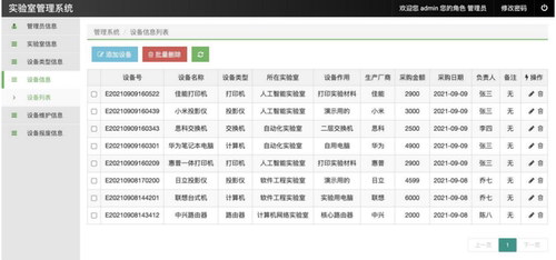 java ssm jsp html mysql 实验室设备管理系统项目作业源代码程序 - 图1