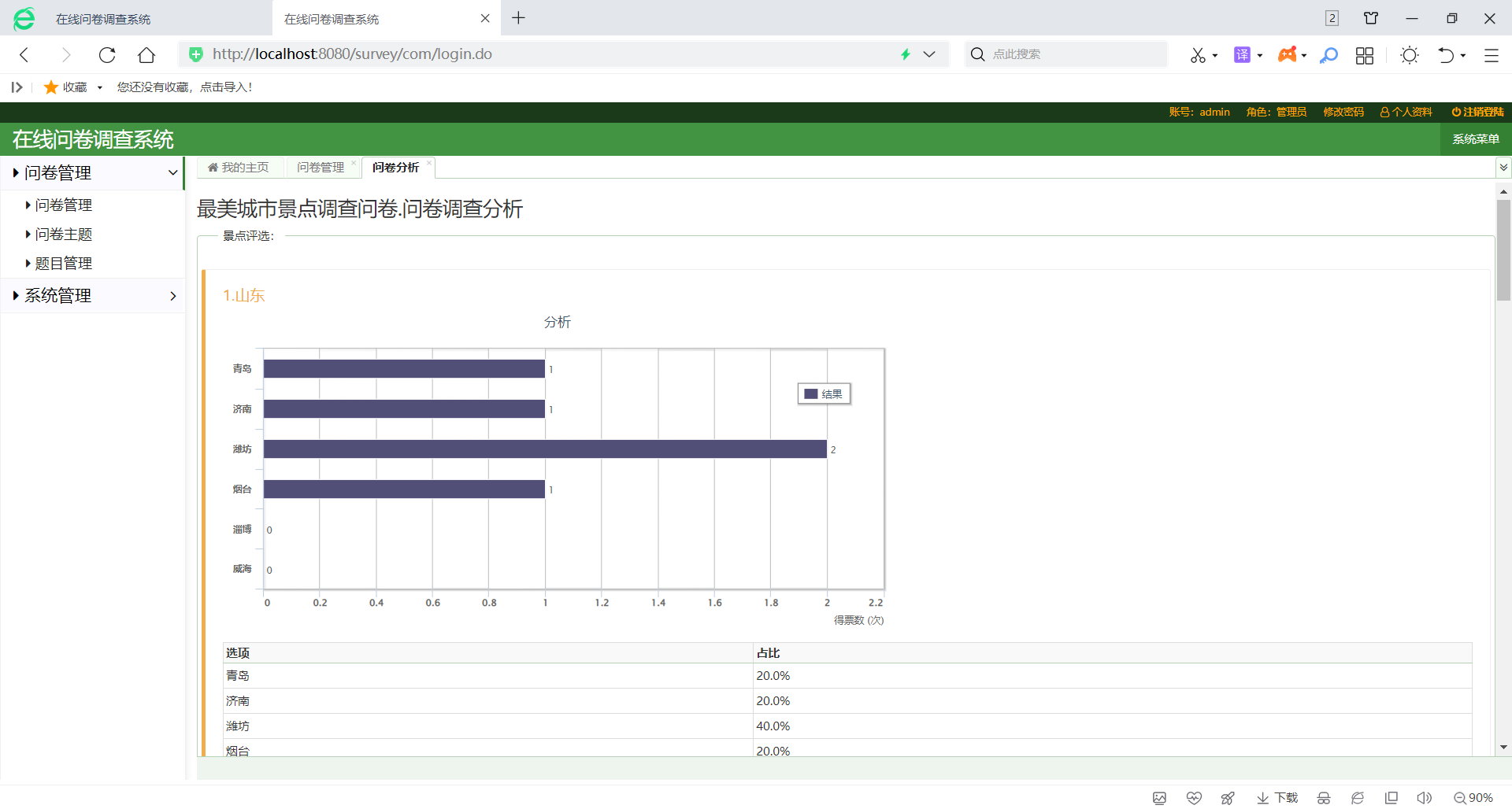 java web ssm 在线问卷调查系统源码+详细文档+部署视频+开发工具 - 图2