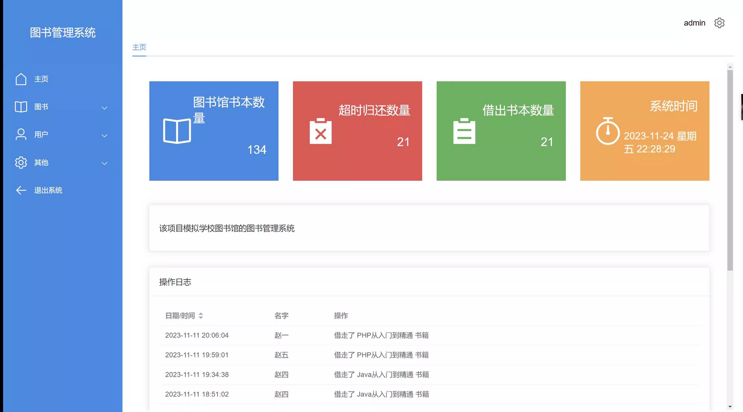 java springboot vue3 mysql图书管理系统项目作业程序源代码-图0