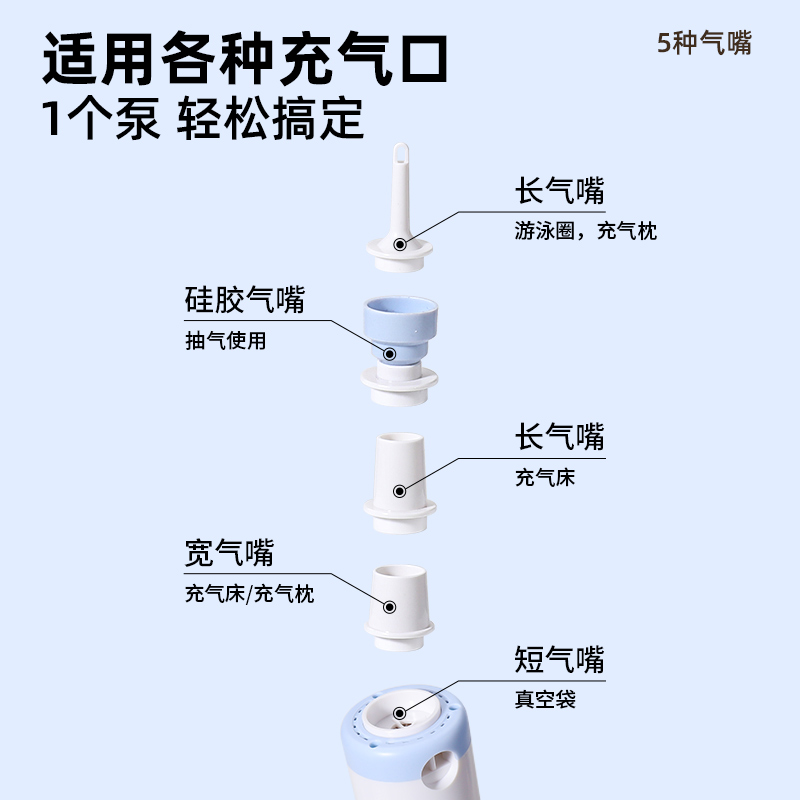 气垫床无线充气泵户外露营充气沙发游泳圈多功能电动打气筒抽气泵 - 图2