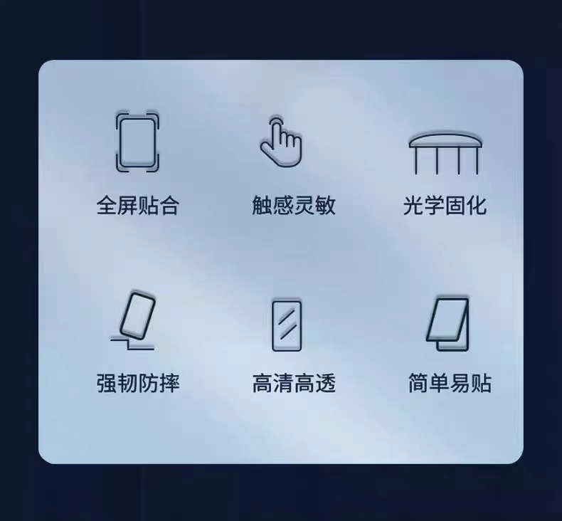 适用于华为matex3光固膜x6手机UV光学matex5保护膜钢化软膜前屏防爆matex2典藏版折叠屏高清全屏覆盖x3微晶膜 - 图3