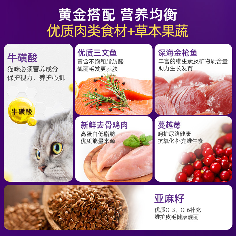 WELLNESS CH均衡营养系列猫罐头幼猫成猫罐头猫零食鲜肉泥无谷6罐 - 图2