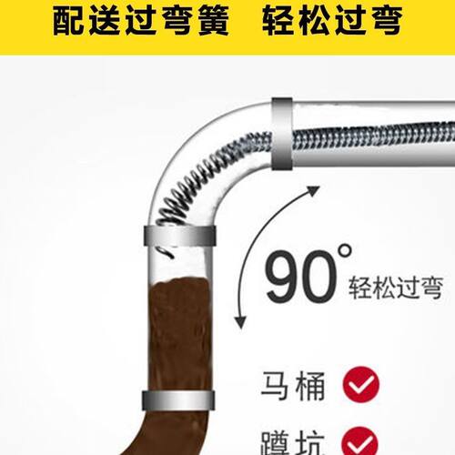 厨房下水道疏通神器专用工具电动管道疏通机一炮通厕所马桶疏通器 - 图1