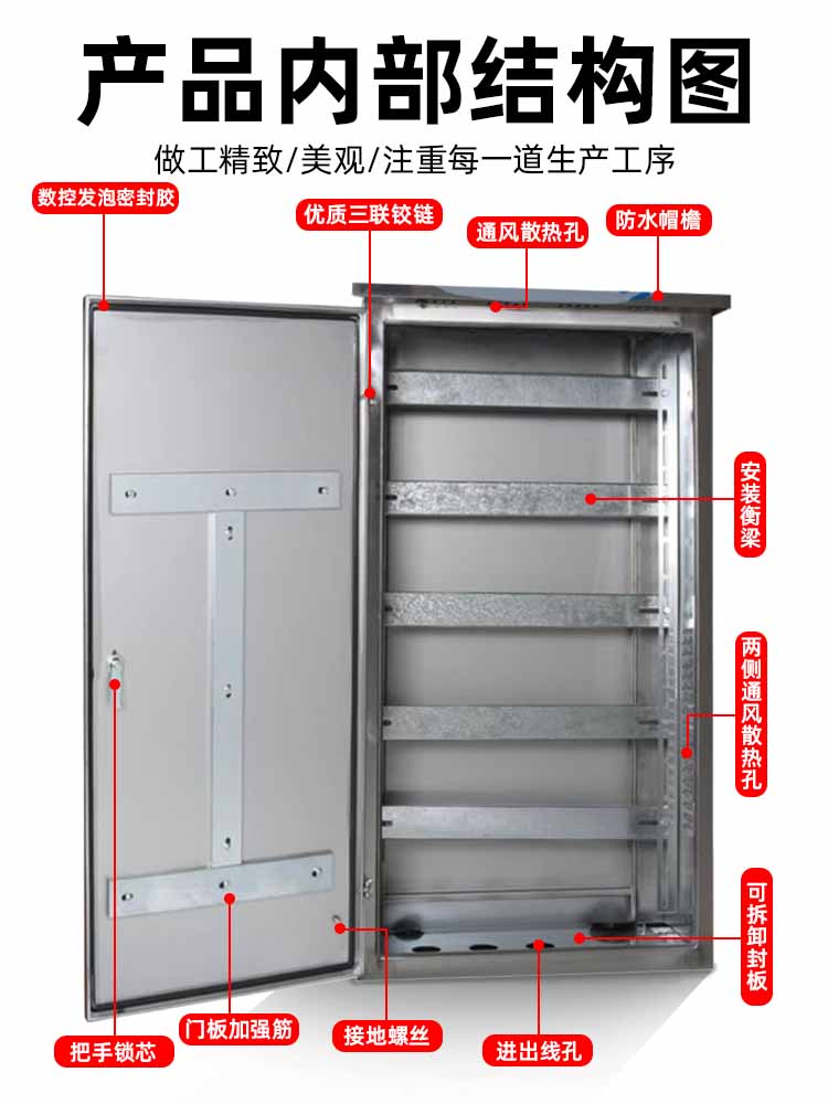 不锈钢配电箱户外加厚动力柜电气控制柜防水室外柜布线箱电控箱 - 图0
