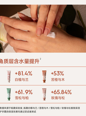 拓趣护手霜便携式小支留香翻盖式