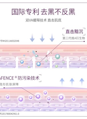 【晁然双11】Neoretin/凝瑞婷 双A光感眼霜