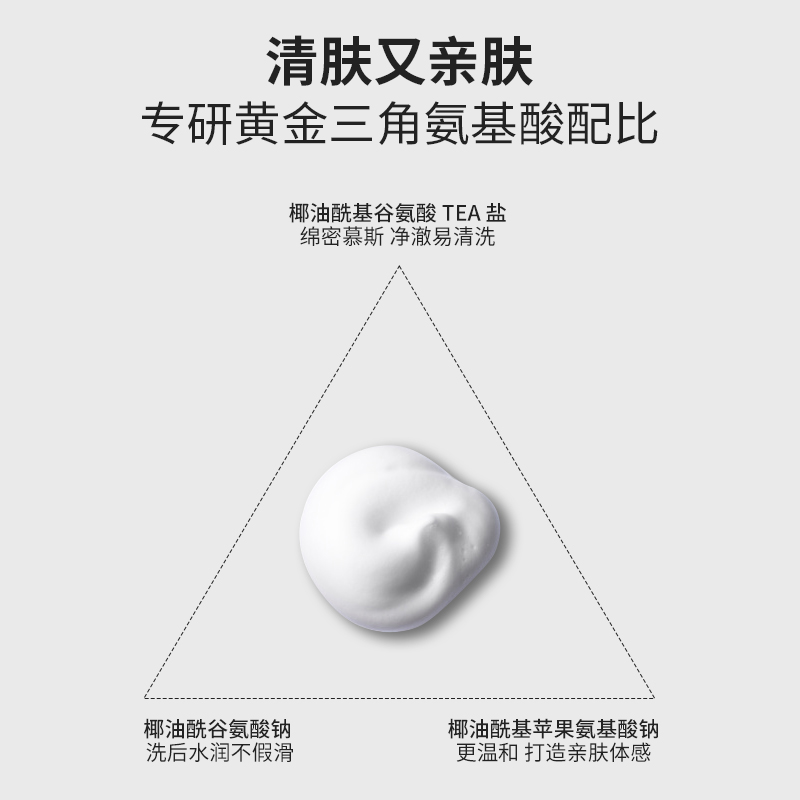 晓平清透舒颜洁面慕斯140ml深层温和清洁毛孔氨基酸泡沫洗面奶女B
