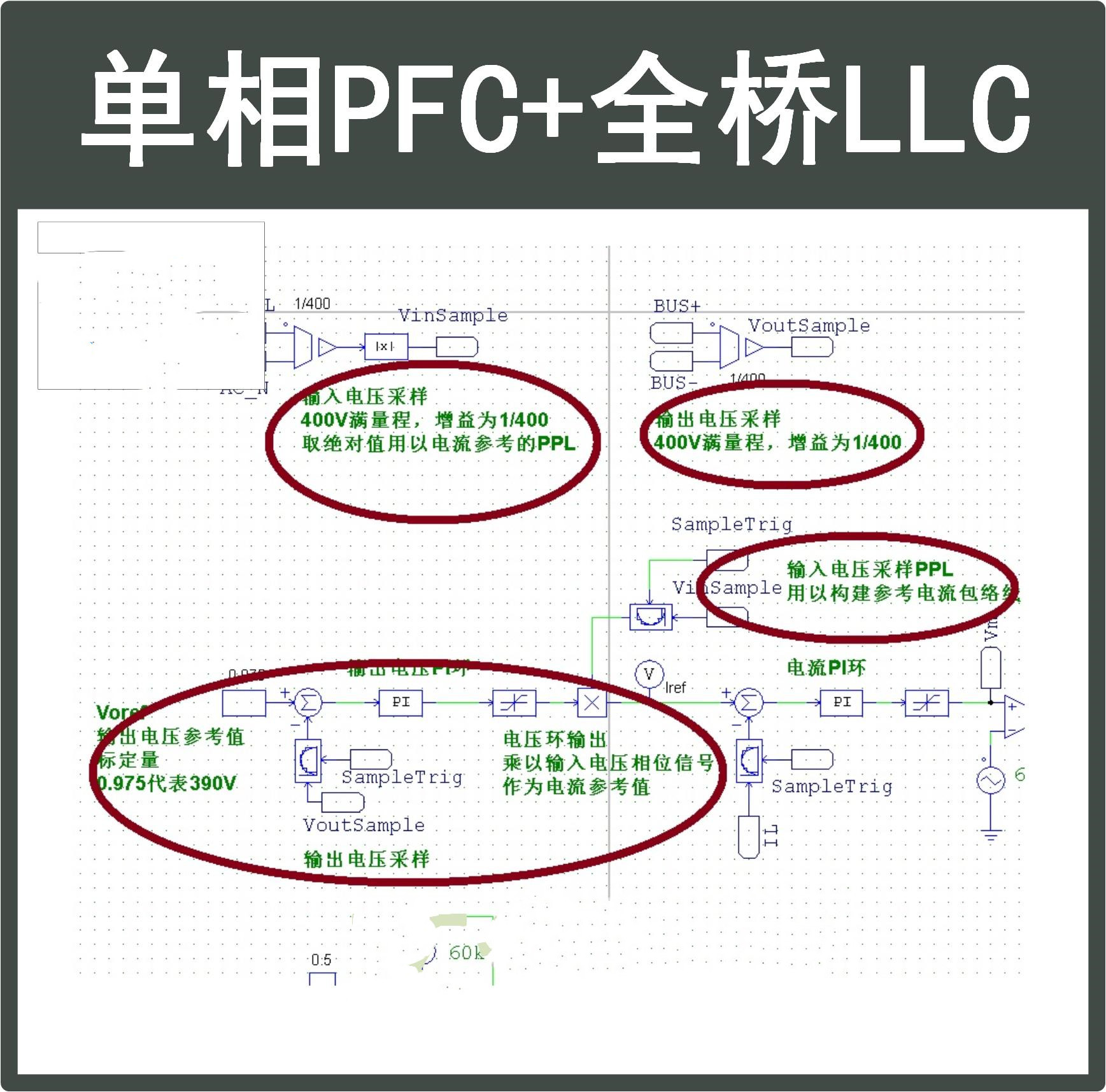 单相Boost PFC+全桥LLC串联谐振开关电源Mathcad计算PSIM真模型 - 图1