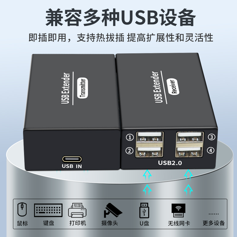 OYEL USB网线延长器usb2.0接口转网络RJ45接口单网线延长传输120米鼠标键盘摄像头扫描枪延长线长距离传输100-图0