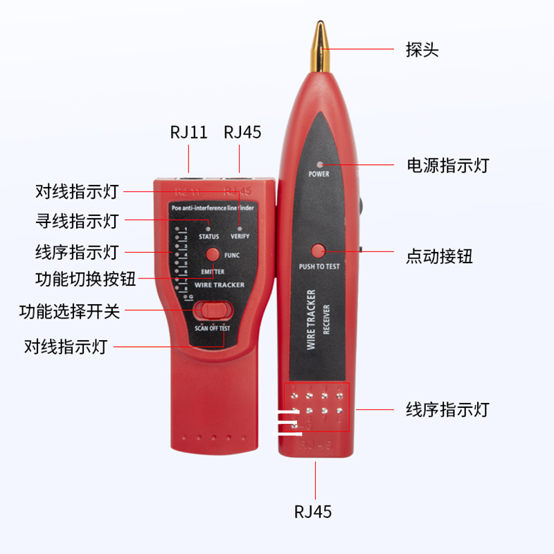 OYEL寻线仪网线网络测试仪寻线器套装多功能抗干扰POE充电工具查线信号对线仪找线宽带巡线仪测线仪检测仪-图3