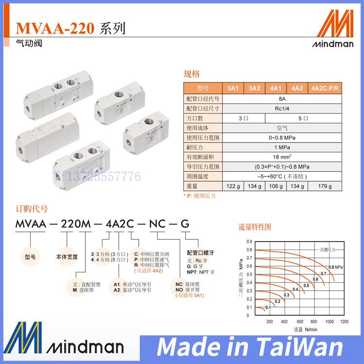 MVAA-150 180 220 260 300 -3A1 4A1 -4A2 4A2C台湾金器气动阀 - 图2