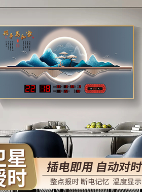 万年历电子钟卫星授时装饰画挂钟