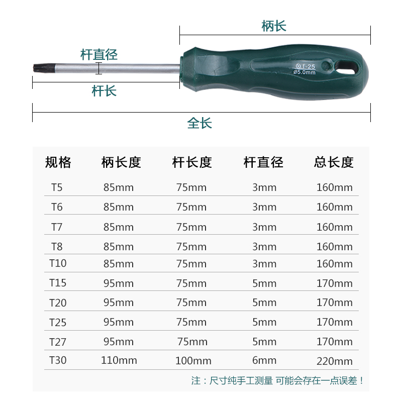 中孔梅花内六角螺丝刀六角星型t15内梅花螺丝刀t20花型螺丝刀起子-图2