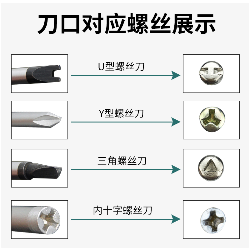 螺丝刀套装三角Y型内十字异型三棱三角起子家用插座专用U型螺丝刀 - 图0