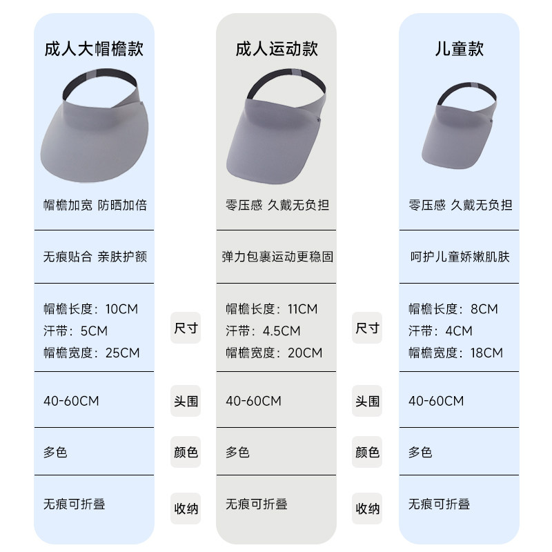苏廷曦3D空顶无痕亲子防晒帽折叠2024新款防紫外线遮阳帽UPF50+